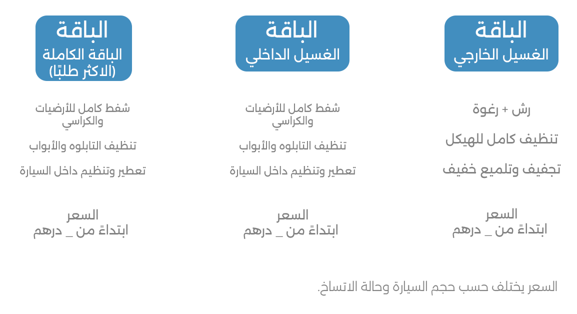 باقات وعروض غسيل سيارات متنقل في بني ياس – خدمة احترافية تصل إليك بسرعة وجودة عالية